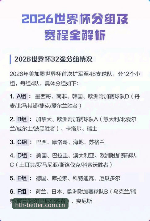 华体会战报检索 2026世界杯新规全面解析:裁判长科里纳的规则革命与比赛节奏深度剖析