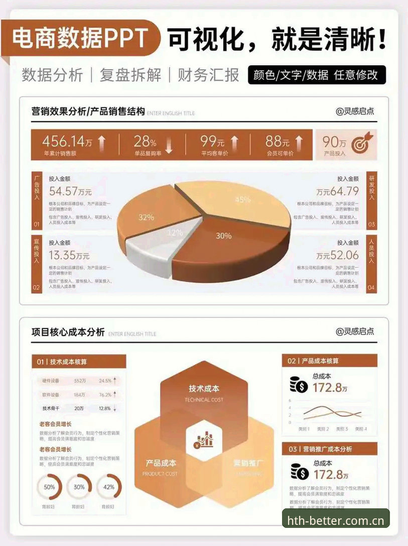 华体会数据比较功能升级：PB2G平台如何颠覆普通玩家的看球体验？