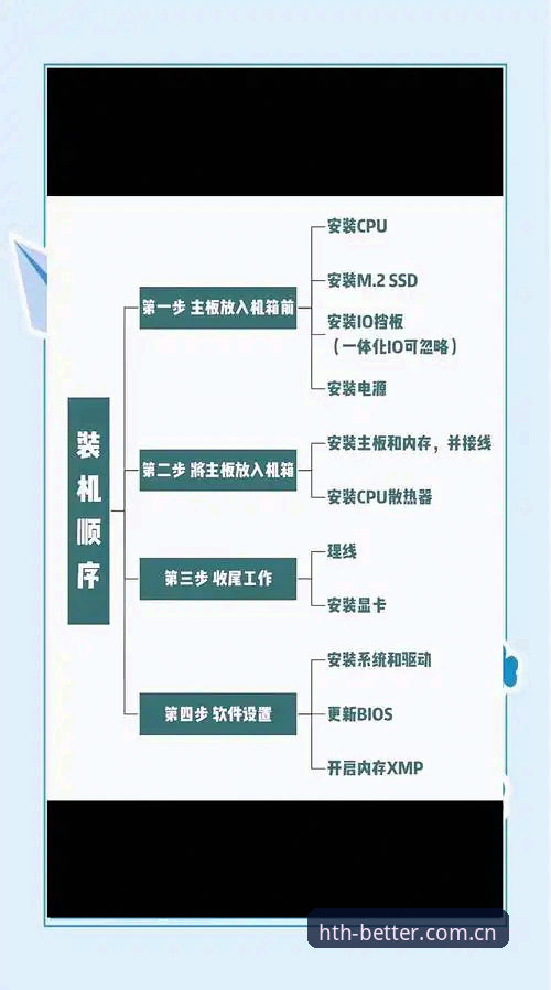 3个关键步骤搞定华体会CN版安装，别被复杂教程忽悠了
