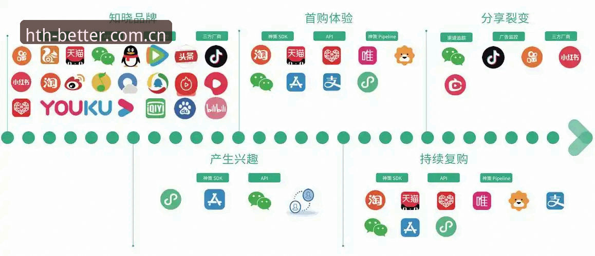 华体会PB2G电竞平台 华体会PB2G电竞平台完整指南:从注册到数据解读,新手必看的操作手册