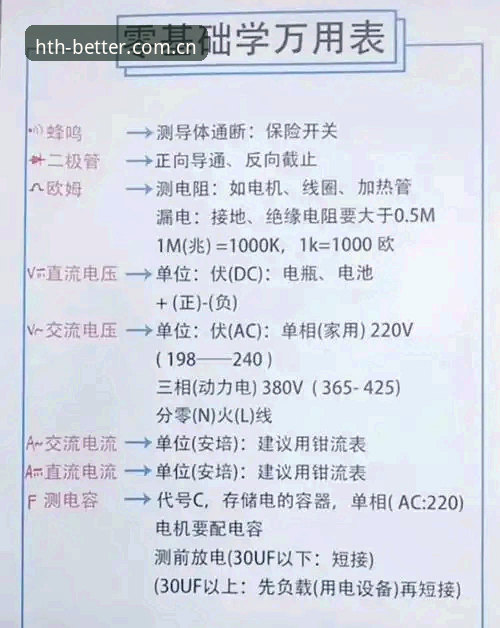大佬实测揭底：华体会安全吗必备指南，从注册登录到PB2G数据跟踪一口气讲透